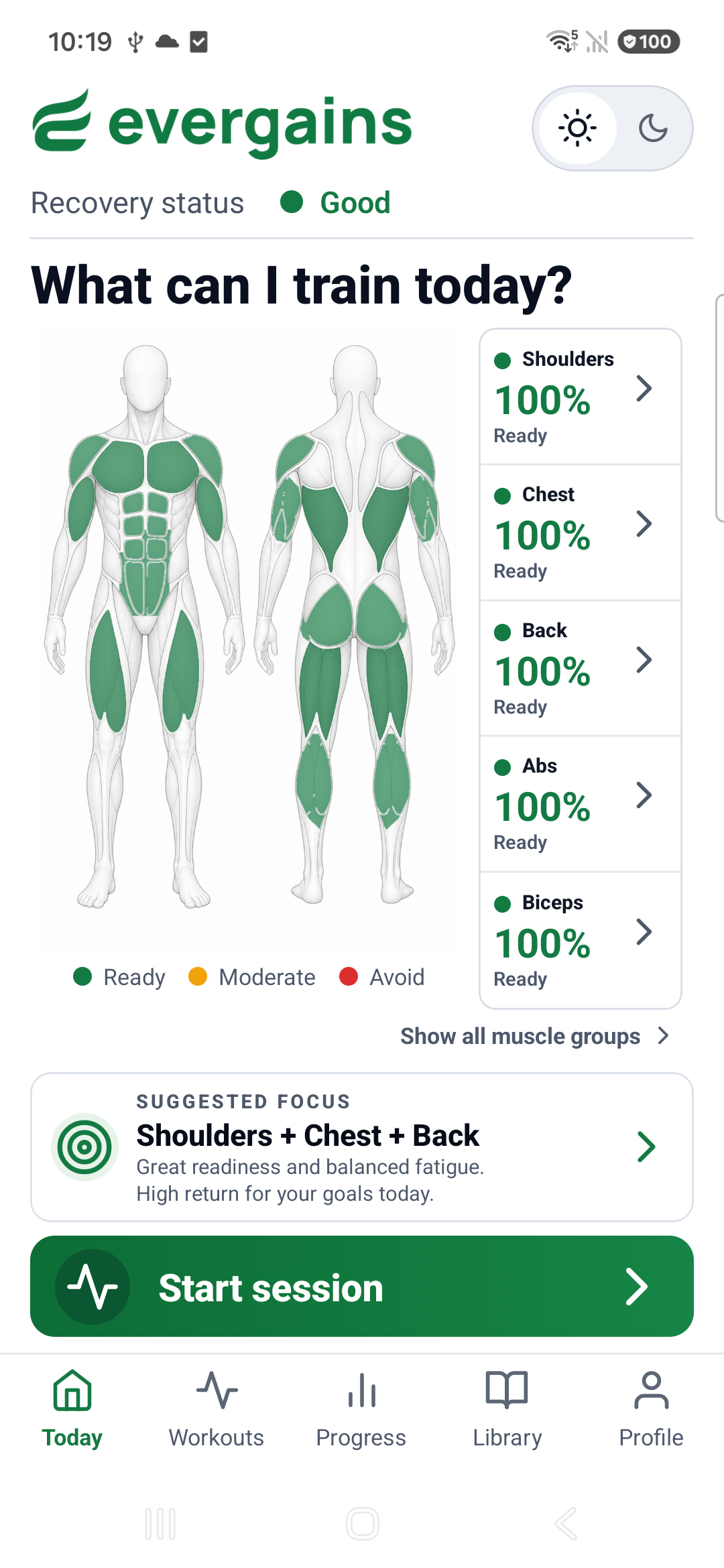 Evergains Today med muskelöversikt och förslag på träningsfokus.